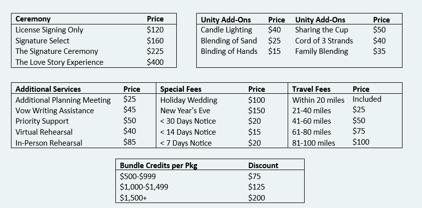 Wedding package pricing